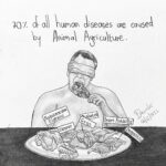 sketch of a blindfolded man eating meat from a big platter with different meat and the title 70% of all human diseases are caused by animal agriculture